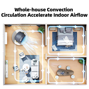 <span class=keywords><strong>Ventilateur</strong></span> <span class=keywords><strong>de</strong></span> circulation d'air AntarcChill, <span class=keywords><strong>ventilateur</strong></span> <span class=keywords><strong>de</strong></span> <span class=keywords><strong>bureau</strong></span> et mural, rechargeable 2400 mAh, silencieux, inclinaison à 360 degrés, type C, <span class=keywords><strong>ventilateur</strong></span> <span class=keywords><strong>de</strong></span> table pour chambre à coucher et <span class=keywords><strong>bureau</strong></span> - Product Image 4