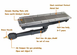 Quemador/Calentador Industrial de <span class=keywords><strong>Gas</strong></span> con Calefacción Infrarroja y Termostato para Horno de Secado Industrial y <span class=keywords><strong>Estufa</strong></span> Industrial HD162 - Product Image 5