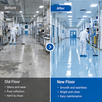 Résine acrylique formule personnalisée, matière première pour revêtements de sols industriels en béton utilisés dans les salles blanches de production