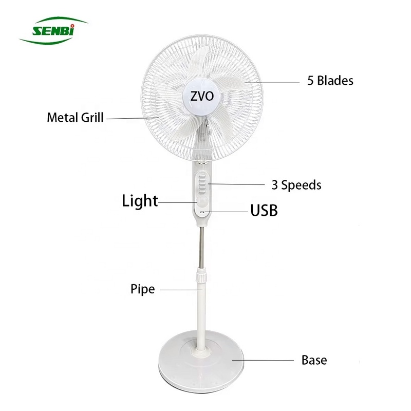 Smart 3 Speeds 5 Blades 16