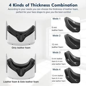 La máscara de Ojos de esponja HTC Vive es cómoda de usar - Product Image 3