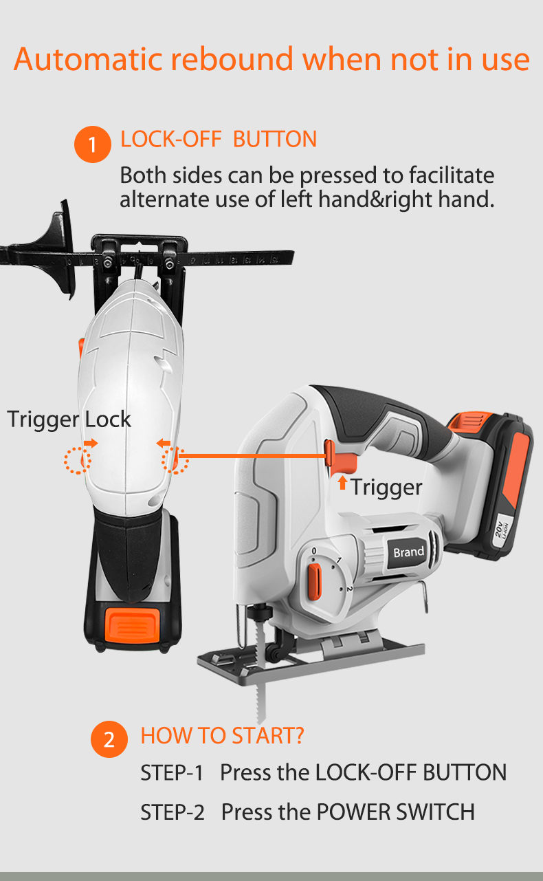 Cable Pcc650b Cable 20v Porter Cable Jig Saw Cordless BLACK+DECKER