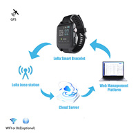 Montre connectée Lora VK11 carrée en gel de silice, avec fonction de délimitation de zone, pour la gestion des tâches et les soins aux personnes âgées, transmission sécurisée, protocole LoRaWAN, montre SOS