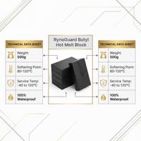 Bloc de butyl thermofusible imperméable 500g à faible teneur en COV pour la rénovation de vitres de phares de voiture, de toits, de pare-brise et de portières de voiture