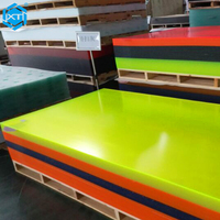 Feuille acrylique à prix compétitif, vente directe d'usine XINTAO