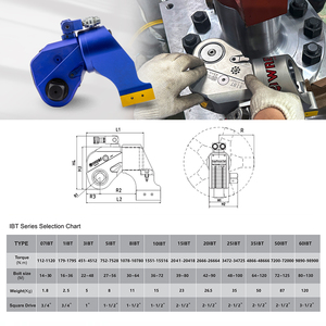 Clé dynamométrique hydraulique à entraînement carré, réversible, à large plage, calibrée, précision de 3 %, pour l'entretien des pipelines - Product Image 2
