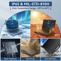 Ordinateur portable industriel 14 pouces, robuste et étanche, Windows 11, SSD remplaçable, 1000 nits, IP65, MIL-STD-810H, CE, FCC