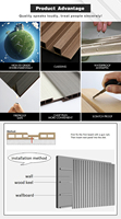 Paneles de Pared y Techo WPC 3D Modernos, Impermeables, para Decoración de Interiores, Precio de Fábrica, Paneles WPC Elegantes