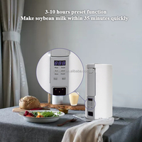 Mixeur portable 0,6 L en acier inoxydable pour lait de soja, soupe et eau bouillante – Le best-seller de l'usine, facile à transporter