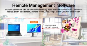 Bảng Top 21.5 inch nhà hàng đặt hàng Android Màn hình <span class=keywords><strong>LCD</strong></span> kiosk kỹ thuật số biển quảng cáo hiển thị - Product Image 6