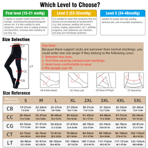 Cao Eo <span class=keywords><strong>20</strong></span>-30 <span class=keywords><strong>Mmhg</strong></span> Tốt Nghiệp Nén Vớ Pantyhose Nhiệt Spandex Chất Liệu Cho Giãn Tĩnh Mạch Phù Ddema DVT Y Tế Sử Dụng - Product Image 6