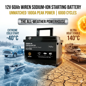 แบตเตอรี่สตาร์ทโซเดียมไอออน ไวร์น 12V 60Ah 1800A CCA เทียบเท่าสำหรับรถยนต์ รถบรรทุก รถ SUV เรือ  ประสิทธิภาพสตาร์ทในสภาพอากาศหนาวจัด - Product Image 1