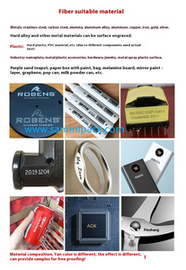 Máquina de marcado láser de bajo costo para pequeñas empresas: Logotipo de bricolaje, máquina de impresión de código de barras para madera, tela, bambú, cajas de cartón - Product Image 5