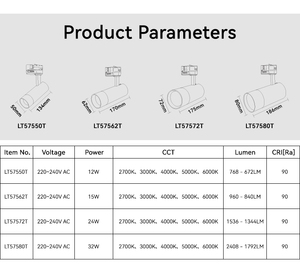 ไฟติดตาม LED 24W แบบซูมได้24-60องศาลำแสงปรับมุมได้สำหรับพิพิธภัณฑ์ในร่ม - Product Image 6