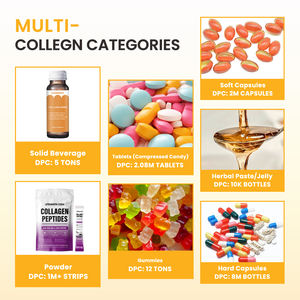 פפטידים של קולגן נוזלי שעבר הידרוליזה של לייפוורת' למבוגרים, תוסף חלבון בקר שניזון בדשא, תומך בגדילת שיער וברק עור - Product Image 2