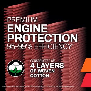 Filtro de Aire de Alto Flujo para Motor de Motocicleta, Garantía Premium de por Vida de 90 Días para <span class=keywords><strong>Kawasaki</strong></span> 1700 Vulcan1700 <span class=keywords><strong>VN1700</strong></span> 09-16 2009-2025 - Product Image 3