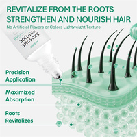 Perawatan Intensif ZS Professional EGF Stem Cell Plant-Exo untuk Menutrisi Kulit Kepala, Merangsang Pertumbuhan Rambut, Merevitalisasi Akar, dan Mengurangi Kerontokan