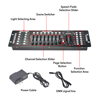 Console d'éclairage DMX512 Mini Opérateur 192 Canaux Contrôleur DMX pour Éclairage de Scène