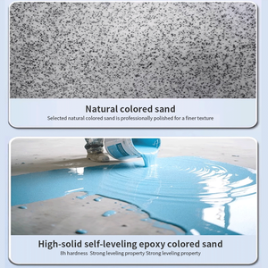 Bán buôn caberry bê tông nhà để xe hội thảo màu cát <span class=keywords><strong>Epoxy</strong></span> lớp phủ sàn - Product Image 3