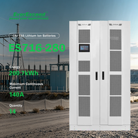 Système de stockage d'énergie solaire avec batterie lithium-ion de qualité industrielle pour le soutien de la charge de base et la stabilité du réseau des mégaparks industriels