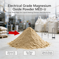 Approvisionnement d'usine 1050 ℃   Poudre de MgO médicalisable pour la production d'éléments chauffants électriques liquides