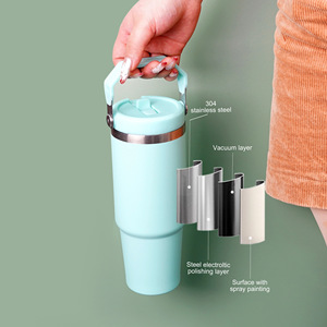 Botella de Agua Resistente a Fugas, Duradera y Sostenible, Personalizada a Precio de Fábrica, Vaso Térmico de Acero Inoxidable de 30 oz con Asa - Product Image 5