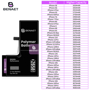 <span class=keywords><strong>Prix</strong></span> d'usine en gros de haute qualité OEM 2658mAh <span class=keywords><strong>batterie</strong></span> de téléphone portable pour <span class=keywords><strong>iPhone</strong></span> XS <span class=keywords><strong>batterie</strong></span> de téléphone portable en stock - Product Image 5