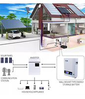 TTN vente en gros 51.2V 100Ah batterie au lithium-ion montée sur rack batterie Lifepo4 pour systèmes d'alimentation électrique batterie au lithium de stockage à domicile