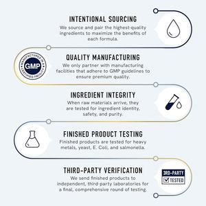 Suplemento DIM Personalizado para Hombres, 60 Cápsulas, Extra Fuerte, Equilibrio Hormonal Masculino, Potenciador de Fitness, Cápsulas DIM - Product Image 5