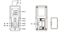 Offre Spéciale 0.05-100m télémètre Laser portable équipement de mesure de Distance électrique Mini télémètres Laser numériques portables