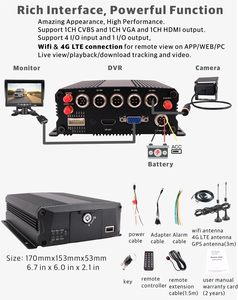 JOINLGO V80-4GW 4채널 WiFi GPS 4G LTE 1080P 차량용 CCTV <span class=keywords><strong>DVR</strong></span> 키트 (4면 전후방 IP68 카메라 포함, 앱/웹을 통한 원격 보기) - Product Image 6
