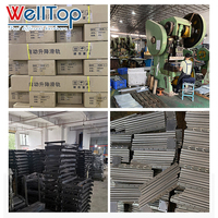 WELLTOP vente en gros d'accessoires de meubles cadre de quincaillerie mécanisme de table extensible Base de mécanisme de rotation de table réglable à 360 °