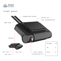 CITOPS - DVR para Automóvil con 2 Cámaras, Visión Nocturna Móvil, DVR de 2 Canales, Full HD 1080p, MDVR, GPS, Wifi, 4G, DVR Móvil para Vehículo de 2 Canales