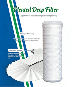 ไส้กรองน้ำแบบจีบ PP Semi-circle Fin 222 สำหรับการกรองน้ำ ขนาด 10 <span class=keywords><strong>น</strong></span>ิ้ว เมมเบร<span class=keywords><strong>น</strong></span>โพลีโพรพิลีน 0.45 ไมครอน สำหรับระบบ RO - Product Image 6