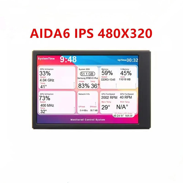 AIDA64 3.5 Inch IPS Type-C Secondary Screen Computer LCD Monitor Display USB Dynamic Display Sub-Screen CPU GPU RAM HDD Graphics