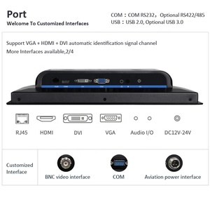 Moniteur LCD industriel à monture IP65 3mm <span class=keywords><strong>17</strong></span> "moniteur à écran tactile disponible - Product Image 3