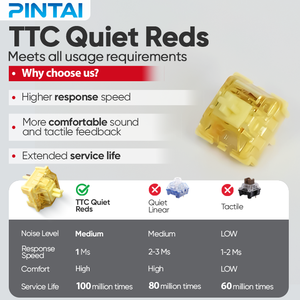 Ngôn Ngữ Kép 82 Keycaps Bàn Phím Cơ Khí RGB Backlit Chơi Game Bàn Phím Loại C Bàn Phím Không Dây Cho PC Văn Phòng - Product Image 4