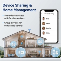 Enchufe Inteligente con Monitoreo de Energía Tuya WiFi, Estadísticas de Energía en Tiempo Real, Temporizador Inteligente, Control Remoto por Aplicación, Compatible con Alexa y Google, OEM ODM