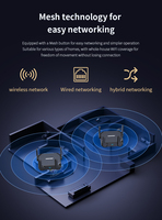 COMFAST CF-WR632AX Nouveau routeur maillé WiFi 6 bi-bande AX3000 5G mini portable avec pare-feu pour usage domestique
