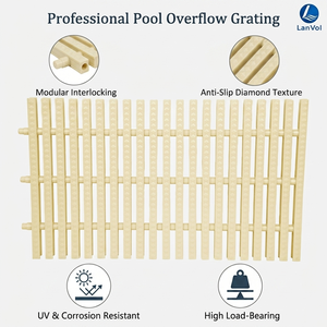 <span class=keywords><strong>Grille</strong></span> <span class=keywords><strong>de</strong></span> protection <span class=keywords><strong>de</strong></span> piscine <span class=keywords><strong>en</strong></span> <span class=keywords><strong>PVC</strong></span>, 30 cm, écologique, pour le rebord <span class=keywords><strong>de</strong></span> la piscine - Product Image 4