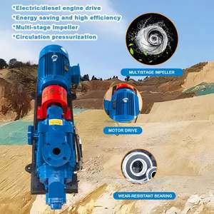 Bomba Multietapa Horizontal de Hierro Fundido de Alta Resistencia y Ahorro Energético para Tratamiento de Agua en Procesos Industriales, Personalizable - Product Image 2