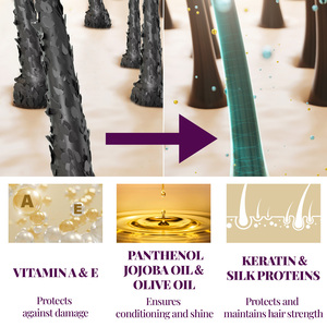 GMPC Customized Ingredients Organic Private Label <strong>UV</strong> Heat <strong>Hair</strong> <strong>Protection</strong> Heat Protectant <strong>Spray</strong> for <strong>Hair</strong> - Product Image 3