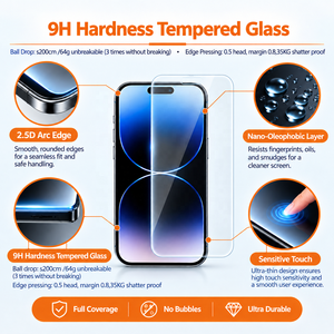 ฟิล์มกระจกนิรภัยกันแตก 9H 2.5D สำหรับ iPhone <span class=keywords><strong>12</strong></span> 13 14 15 16 17 Pro Max ขายส่งจากโรงงาน ติดตั้งง่าย - Product Image 3