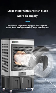 Làm mát Fan mua đại lý Nhà cung cấp kho bãi và đóng gói dịch vụ đặt hàng theo dõi hậu cần Quản Lý Hợp Đồng ký kết - Product Image 6