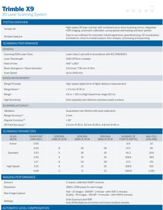 Trimble X9 gnss rtk 3D Máy quét laser di động cao cấp không gian địa lý Lập Bản Đồ cảm biến với OEM tùy biến Faro tập trung so sánh - Product Image 5