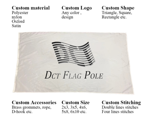 150*90 CM 100% Polyester 3x5ft Stock <span class=keywords><strong>FR</strong></span> Bleu Blanc Rouge Drapeau Français France - Product Image 3