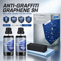 Commande en gros OEM – Revêtement céramique nano graphène anti-graffiti, dureté 9H, durée 5 ans, cire liquide pour detailing automobile professionnel
