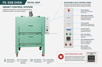 Four à circulation d'air chaud industriel à double couche de type tiroir FS-358 avec contrôle PLC, système de chauffage 380V pour le positionnement des semelles intérieures en EVA