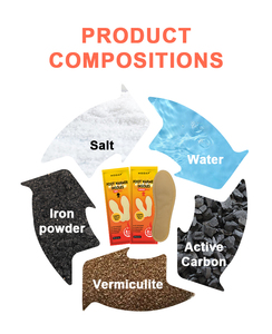 Meilleure vente blanc corps plus chaud bâton chaleur Patch pâte coussinets pour main pied jambe réchauffement pour semelle chauffante orteil plus chaud pieds Pad - Product Image 6