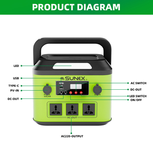 Generador Solar SUNEX de 12V 220V 300 Vatios <span class=keywords><strong>268Wh</strong></span> con Batería de Respaldo Recargable Lifepo4, Estación de Energía Portátil de 300w - Product Image 3